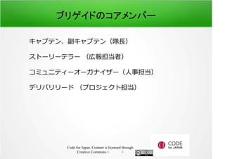 ブリゲイドのコアメンバー 
キャプテン、副キャプテン（隊⻑） 
ストーリーテラー （広報担当者） 
コミュニティーオーガナイザー（人事担当） 
デリバリリード （プロジェクト担当） 
ストーリーテラー （話題提供者キャプテン（副キャプテン） 
ストーリーテラー （話題提供者） 
コミュニティーオーガナイザー（巻き込み担当） 
デリバリリード （調達担当）） 
コミュニティーオーガナイザー（巻き込み担当） 
デリバリリード （調達担当） 
Code for Japan. Content is licensed through 
Creative Commons.フッター 
 