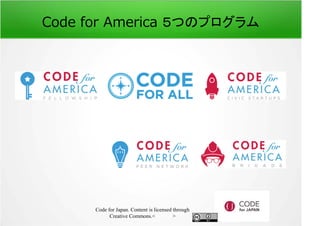 Code for America ５つのプログラム 
Code for Japan. Content is licensed through 
Creative Commons.<フッター> 
 
