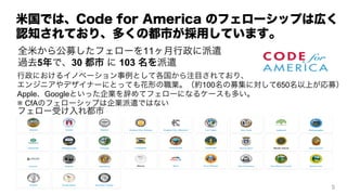 5
米国では、Code for America のフェローシップは広く
認知されており、多くの都市が採用しています。
全米から公募したフェローを11ヶ月行政に派遣
過去5年で、30 都市 に 103 名を派遣
行政におけるイノベーション事例として各国から注目されており、
エンジニアやデザイナーにとっても花形の職業。（約100名の募集に対して650名以上が応募）
Apple、Googleといった企業を辞めてフェローになるケースも多い。
※ CfAのフェローシップは企業派遣ではない
フェロー受け入れ都市
 