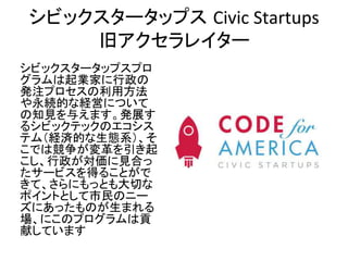 ӥå`åץ Civic	
 ?Startups?
ɥ쥤`?
	
ӥå`åץץ
IҤ
kעץ÷
AĤʽUӤˤĤ
֪Ҋ뤨ޤkչ
륷ӥåƥåΥ
ƥࣨUgĤBϵ
Ǥϸ
ҊϤ
`ӥä뤳Ȥ
ơˤäȤФ
ݥȤȤΥ˩`
ˤäΤޤ
ˤΥץؕ
פƤޤ	
	
 