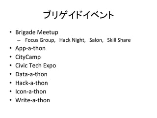 ֥ꥲɥ٥	
?? Brigade	
 ?Meetup	
 ?
C? 	
 ? Focus	
 ?Group,Hack	
 ?Night,Salon,Skill	
 ?Share	
 ?
?? App-?\a-?\thon	
 ?
?? CityCamp	
 ?
?? Civic	
 ?Tech	
 ?Expo	
 ?
?? Data-?\a-?\thon	
 ?
?? Hack-?\a-?\thon	
 ?
?? Icon-?\a-?\thon	
 ?
?? Write-?\a-?\thon	
 