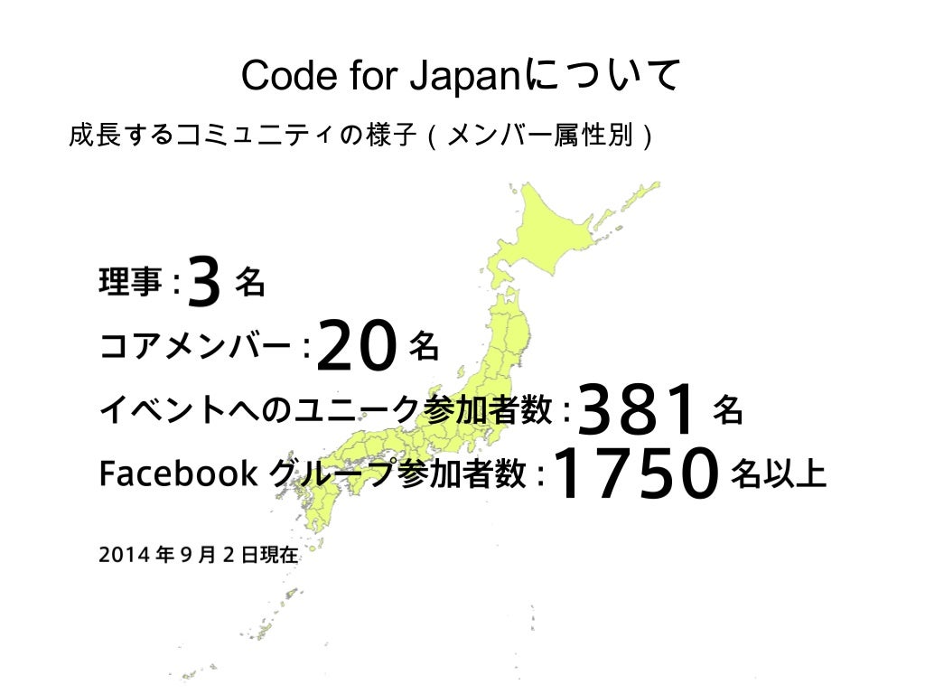 Country Code For Japan Jp | 国コード 2桁 一覧 – PTEOV
