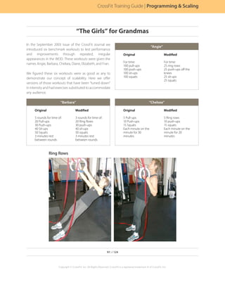 In the September 2003 issue of the CrossFit Journal we
introduced six benchmark workouts to test performance
and improvements through repeated, irregular
appearances in the WOD. These workouts were given the
names Angie, Barbara, Chelsea, Diane, Elizabeth, and Fran.
We figured these six workouts were as good as any to
demonstrate our concept of scalability. Here we offer
versions of those workouts that have been “tuned down”
in intensity and had exercises substituted to accommodate
any audience.
“Angie”
Original
For time:
100 pull-ups
100 push-ups
100 sit-ups
100 squats
Modified
For time:
25 ring rows
25 push-ups off the
knees
25 sit-ups
25 squats
“Barbara”
Original
5 rounds for time of:
20 Pull-ups
30 Push-ups
40 Sit-ups
50 Squats
3 minutes rest
between rounds
Modified
3 rounds for time of:
20 Ring Rows
30 push-ups
40 sit-ups
50 squats
3 minutes rest
between rounds
“Chelsea”
Original
5 Pull-ups
10 Push-ups
15 Squats
Each minute on the
minute for 30
minutes
Modified
5 Ring rows
10 push-ups
15 squats
Each minute on the
minute for 20
minutes
Ring Rows
97 of 124
Copyright © CrossFit, Inc. All Rights Reserved. CrossFit is a registered trademark ‰ of CrossFit, Inc.
CrossFit Training Guide | Programming  Scaling
“The Girls” for Grandmas
 