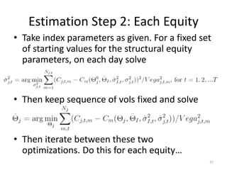 Factor Structure in Equity Options | PDF