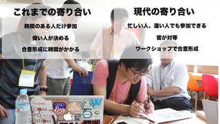 コミュニティ発のツールなども誕生
市内で、いつどこで
お祭りをやっているか
わかるサービス
Code for Chiba
 