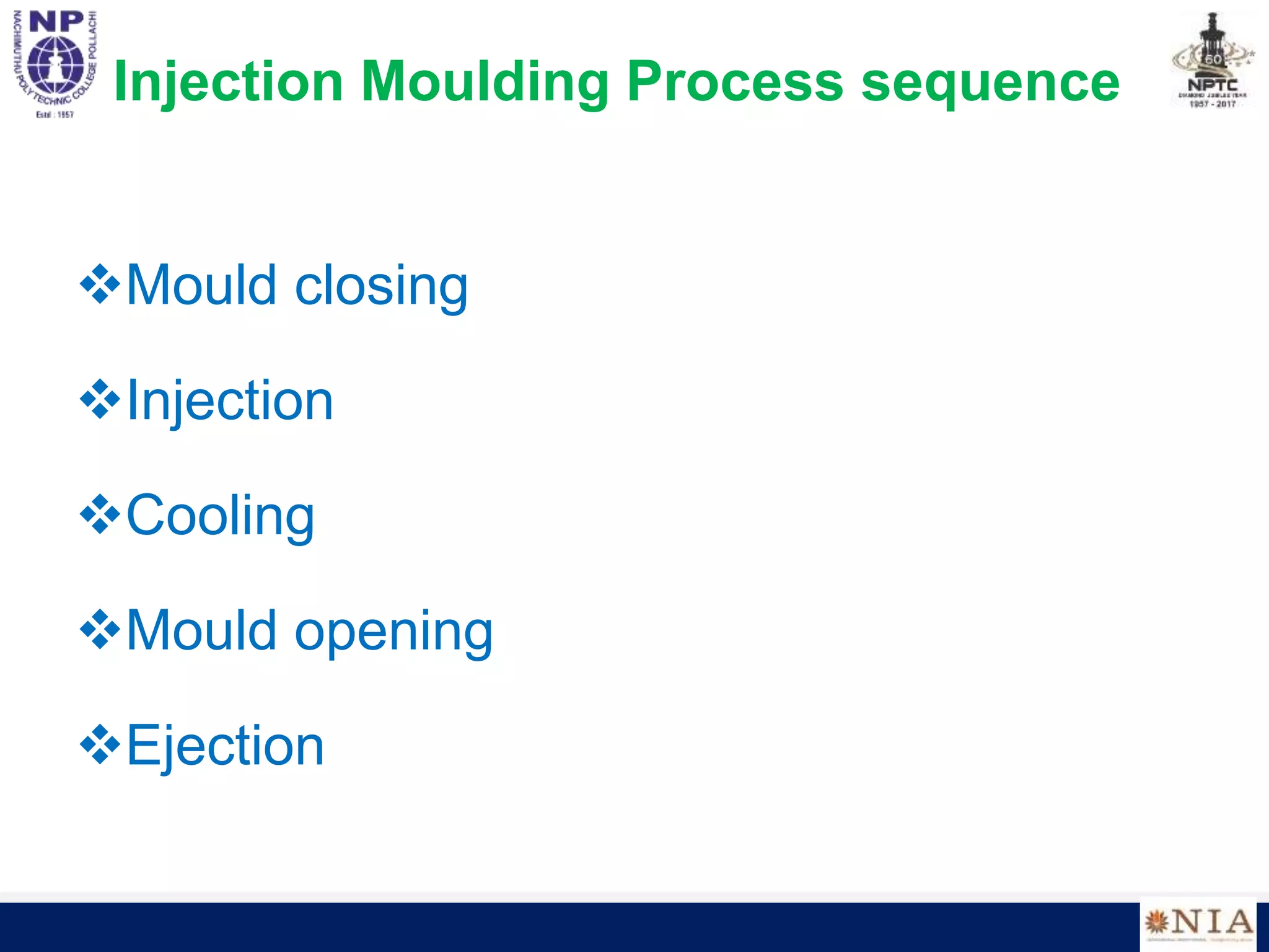 Injection Moulding Process sequence
Mould closing
Injection
Cooling
Mould opening
Ejection
 