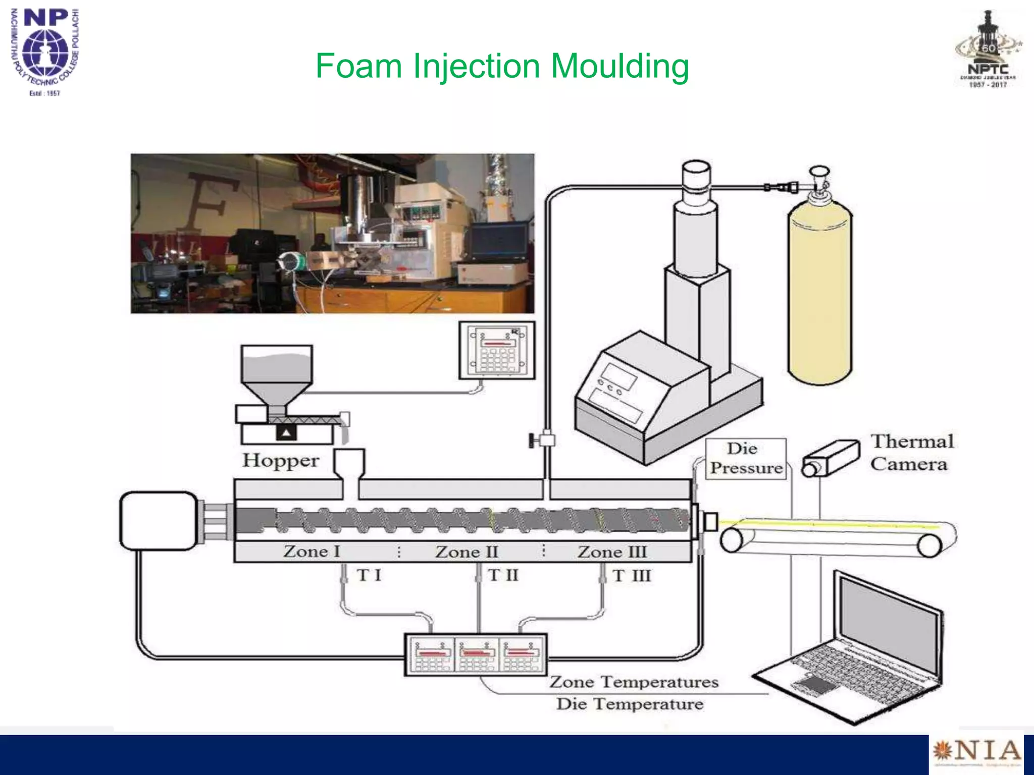 Foam Injection Moulding
 