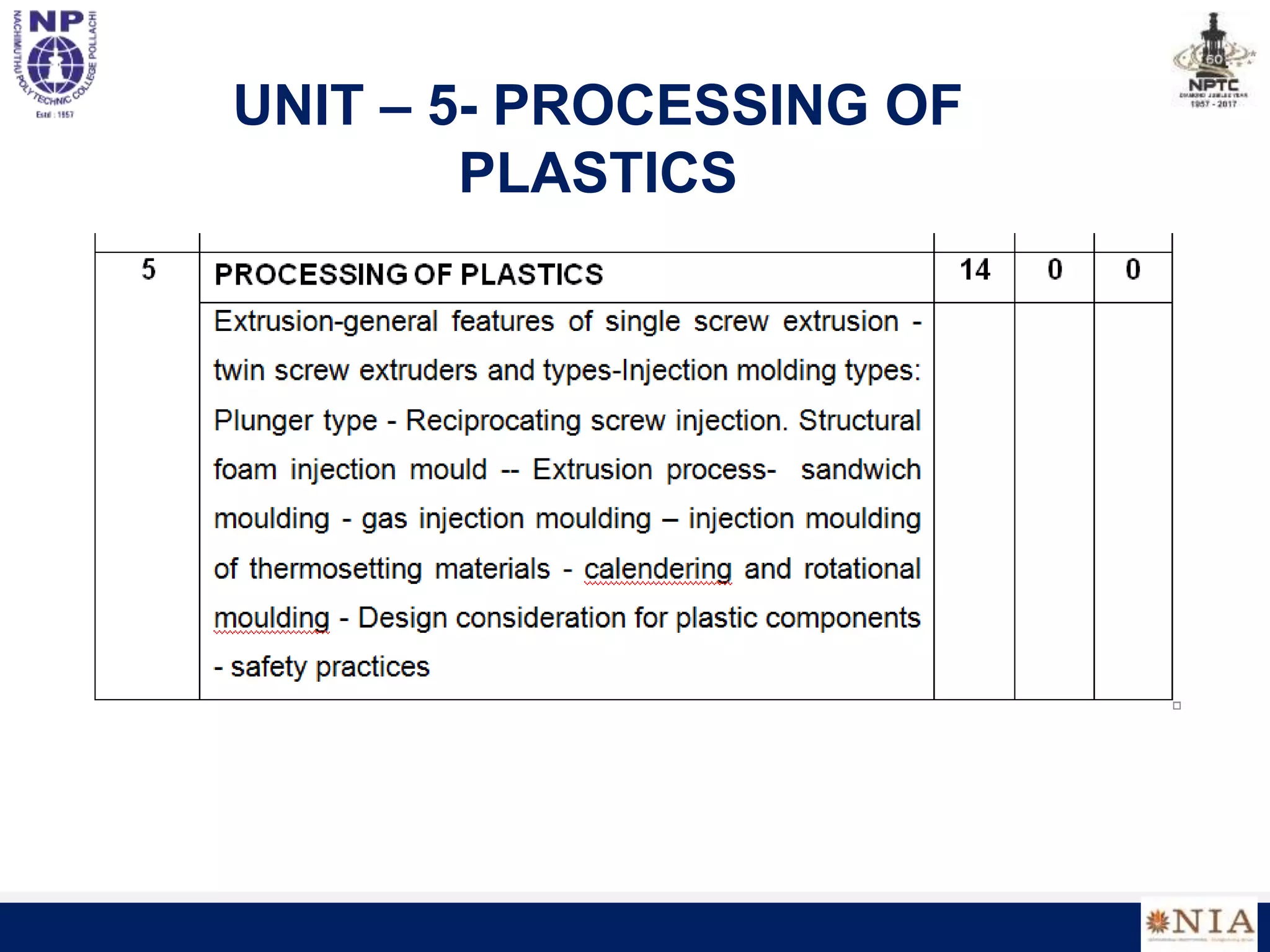 UNIT – 5- PROCESSING OF
PLASTICS
 