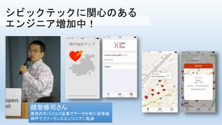 シビックテックに関心のある
エンジニア増加中！
越智修司さん
東京のモバイルIT企業でデータ分析に従事後
神戸でフリーランスエンジニアに転身
 