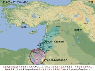 源自尼羅河流域的中石器穆沙比文化(Mushabian culture)的移民遷入地中海東海濱，與該地舊石器時代上 
期的尾聲克巴拉文化(Kebaran culture)融合，促成了新石器革命的門檻納吐斐文化(Natufian culture)。 
 