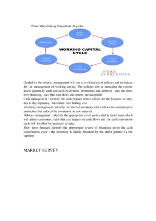 Guided by the criteria, management will use a combination of policies and technique 
for the management of working capital. The policies aim at managing the current 
assets (generally cash and cash equivalent, inventories and debtors) and the short 
term financing, such that cash flows and returns are acceptable 
Cash management : identify the cash balance which allows for the business to meet 
day to day expensive, but reduce cash holding cost 
Inventory management : identify the label of inventory which allows for uninterrupted 
production but reduced the investment in raw materials 
Debtors management : identify the appropriate credit policy that is credit term which 
will attract customers, such that any impact on cash flows and the cash conversion 
cycle will be offset by increased revenue 
Short term financed identify the appropriate source of financing given the cash 
conservation cycle ; the inventory is ideally financed by the credit granted by the 
suppliers 
MARKET SURVEY 
 