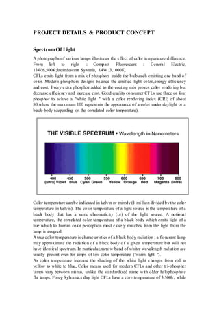 PROJECT DETAILS & PRODUCT CONCEPT 
Spectrum Of Light 
A photographs of various lamps illustrates the effect of color temperature difference. 
From left to right : Compact Fluorescent : General Electric, 
13W,6,500K;Incandescent Sylvania, 14W ,3,1000K. 
CFLs emits light from a mix of phosphors inside the bulb,each emitting one band of 
color. Modern phosphors designs balance the emitted light color.,energy efficiency 
and cost. Every extra phosphor added to the coating mix proves color rendering but 
decrease efficiency and increase cost. Good quality consumer CFLs use three or four 
phosphor to achive a "white light " with a color rendering index (CRI) of about 
80,where the maximum 100 represents the appearance of a color under daylight or a 
black-body (depending on the correlated color temperature). 
Color temperature can be indicated in kelvin or miredy (1 mi llion divided by the color 
temperature in kelvin). The color temperature of a light source is the temperature of a 
black body that has a same chromaticity (i.e) of the light source. A notional 
temperature, the correlated color temperature of a black body which emits light of a 
hue which to human color perception most closely matches from the light from the 
lamp is assigned 
A true color temperature is characteristics of a black body radiation ; a floucrant lamp 
may approximate the radiation of a black body of a given temperature but will not 
have identical spectrum. In particular,narrow band of whiter wavelength radiation are 
usually present even for lamps of low color temperature ("warm light "). 
As color temperature increase the shading of the white light changes from red to 
yellow to white to blue, Color means used for modern CFLs and other tri-phospher 
lamps vary between manus, unlike the standardized name with older halophosphate 
flu lamps. Foreg Sylvania,s day light CFLs have a core temperature of 3,500k, while 
 
