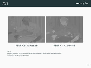 AV1 moz://a
PSNR Cb: 40.9118 dB PSNR Cr: 41.3498 dB
QP=55
Sequence: US Navy 111117-N-UB993-082 A Sailor examines a patient during drill.y4m (subset1)
Analyzer link: https://goo.gl/NdLyzu
11
 