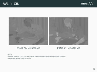 AV1 + CfL moz://a
PSNR Cb: 41.9660 dB PSNR Cr: 42.4291 dB
QP=55
Sequence: US Navy 111117-N-UB993-082 A Sailor examines a patient during drill.y4m (subset1)
Analyzer link: https://goo.gl/NdLyzu
12
 