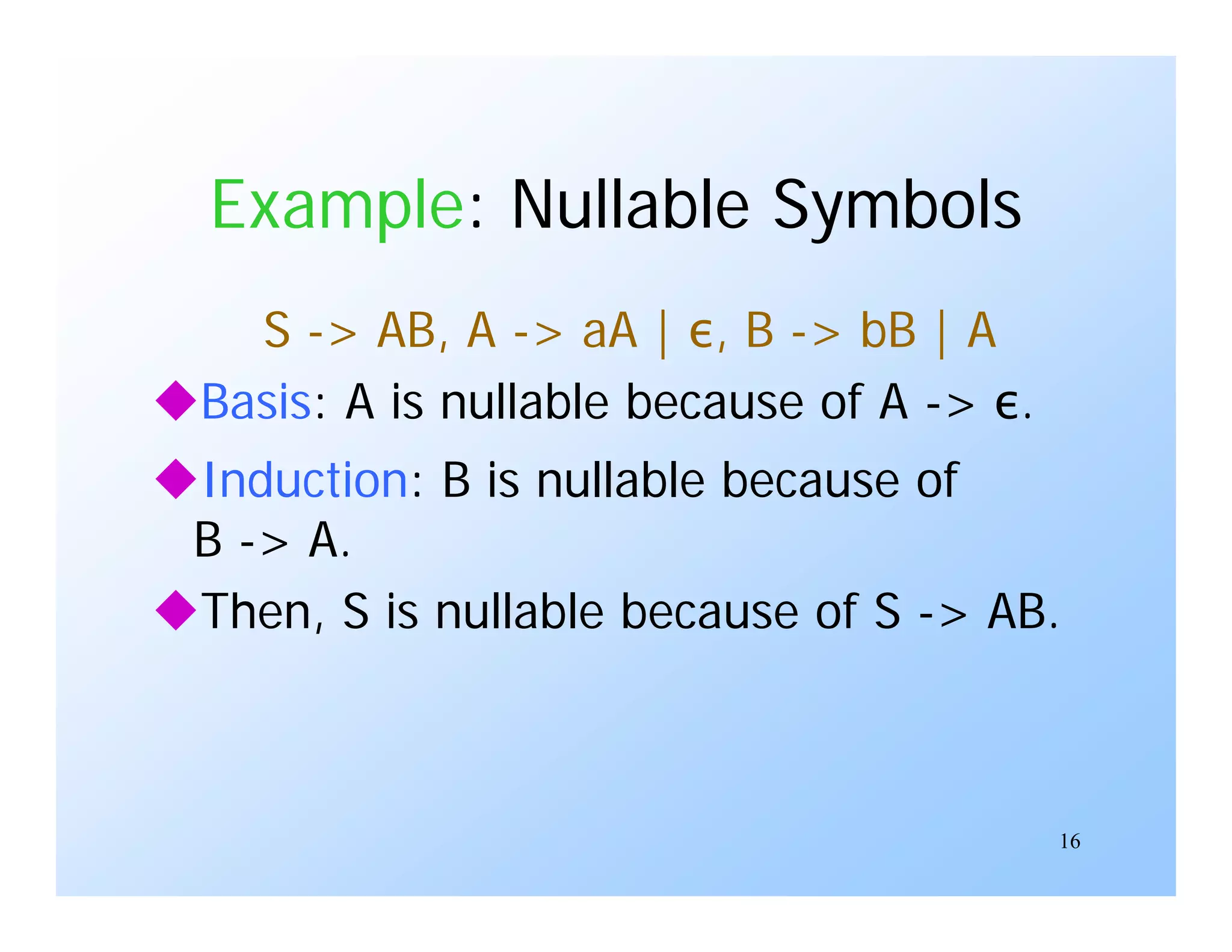16
Example: Nullable Symbols
S -> AB, A -> aA | ε, B -> bB | A
Basis: A is nullable because of A -> ε.
Induction: B is nullable because of
B -> A.
Then, S is nullable because of S -> AB.
 