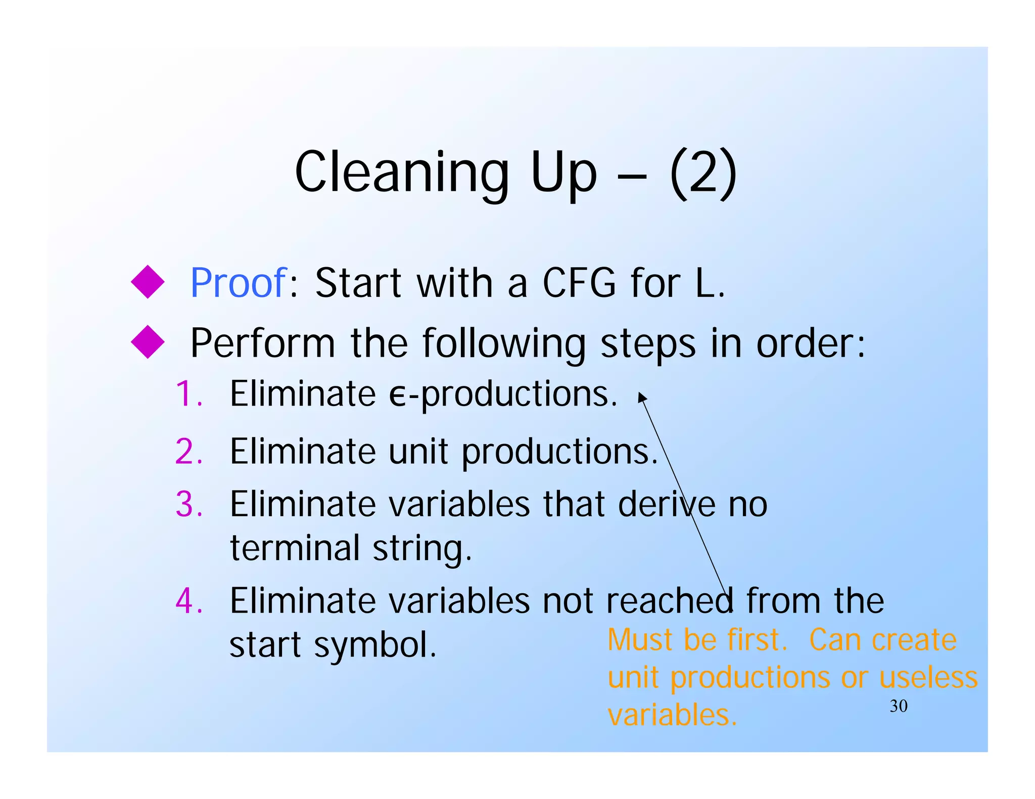 30
Cleaning Up – (2)
 Proof: Start with a CFG for L.
 Perform the following steps in order:
1. Eliminate ε-productions.
2. Eliminate unit productions.
3. Eliminate variables that derive no
terminal string.
4. Eliminate variables not reached from the
start symbol. Must be first. Can create
unit productions or useless
variables.
 