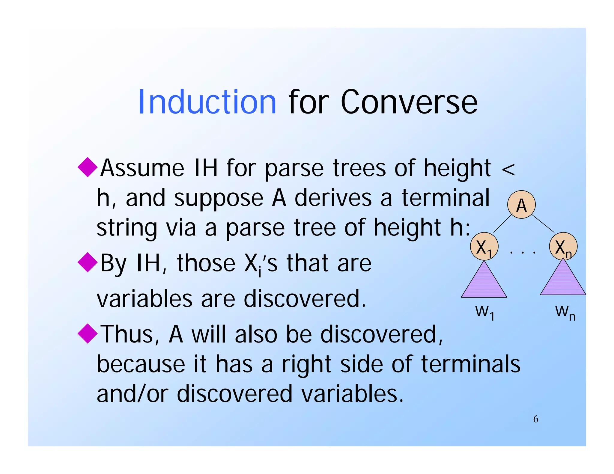 6
Induction for Converse
Assume IH for parse trees of height <
h, and suppose A derives a terminal
string via a parse tree of height h:
By IH, those Xi’s that are
variables are discovered.
Thus, A will also be discovered,
because it has a right side of terminals
and/or discovered variables.
A
X1 Xn
. . .
w1 wn
 