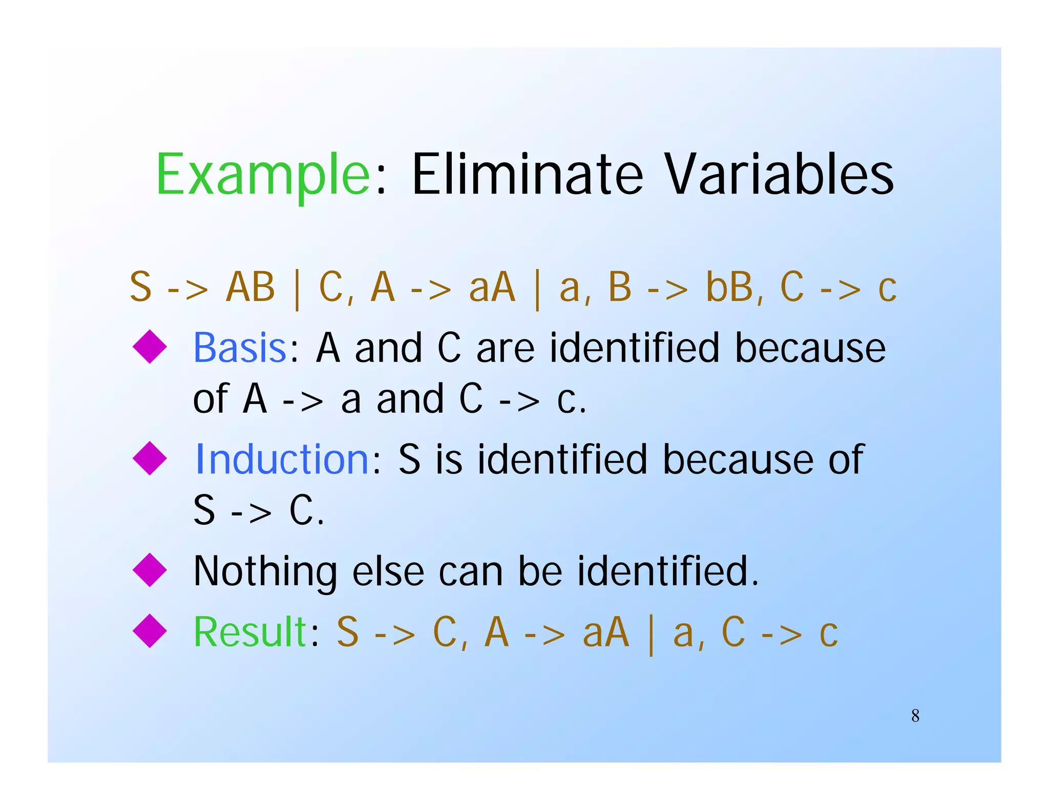 8
Example: Eliminate Variables
S -> AB | C, A -> aA | a, B -> bB, C -> c
 Basis: A and C are identified because
of A -> a and C -> c.
 Induction: S is identified because of
S -> C.
 Nothing else can be identified.
 Result: S -> C, A -> aA | a, C -> c
 