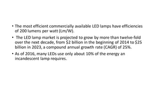 • The most efficient commercially available LED lamps have efficiencies
of 200 lumens per watt (Lm/W).
• The LED lamp market is projected to grow by more than twelve-fold
over the next decade, from $2 billion in the beginning of 2014 to $25
billion in 2023, a compound annual growth rate (CAGR) of 25%.
• As of 2016, many LEDs use only about 10% of the energy an
incandescent lamp requires.
 