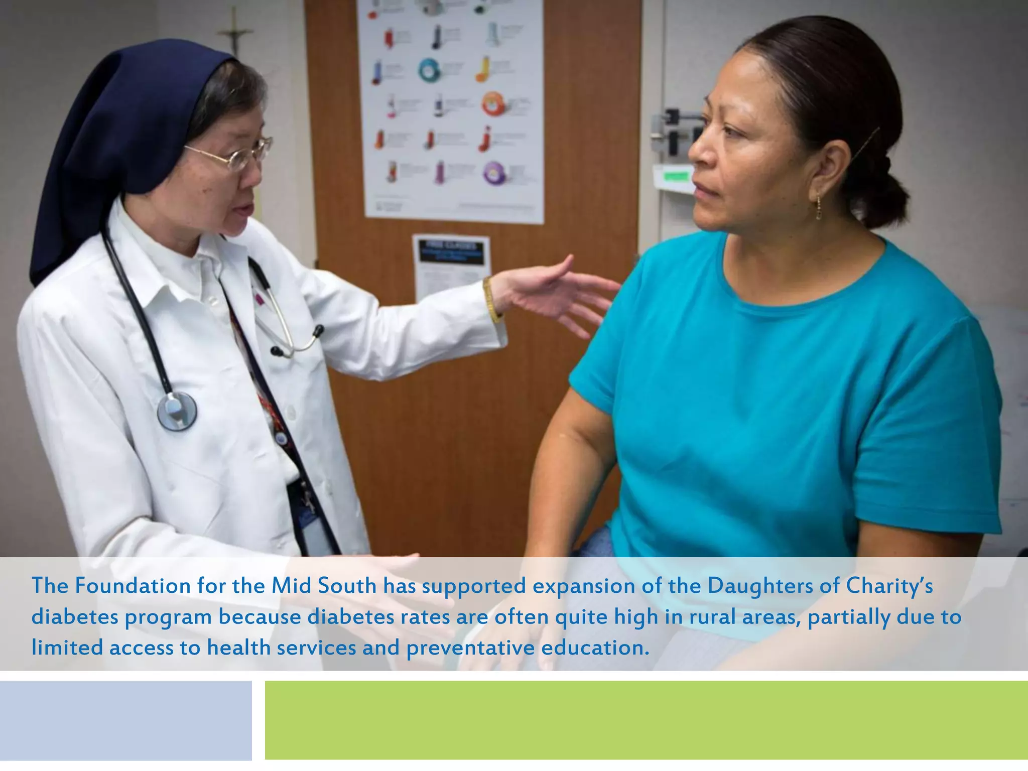 The Foundation for the Mid South has supported expansion of the Daughters of Charity’s
diabetes program because diabetes rates are often quite high in rural areas, partially due to
limited access to health services and preventative education.
 