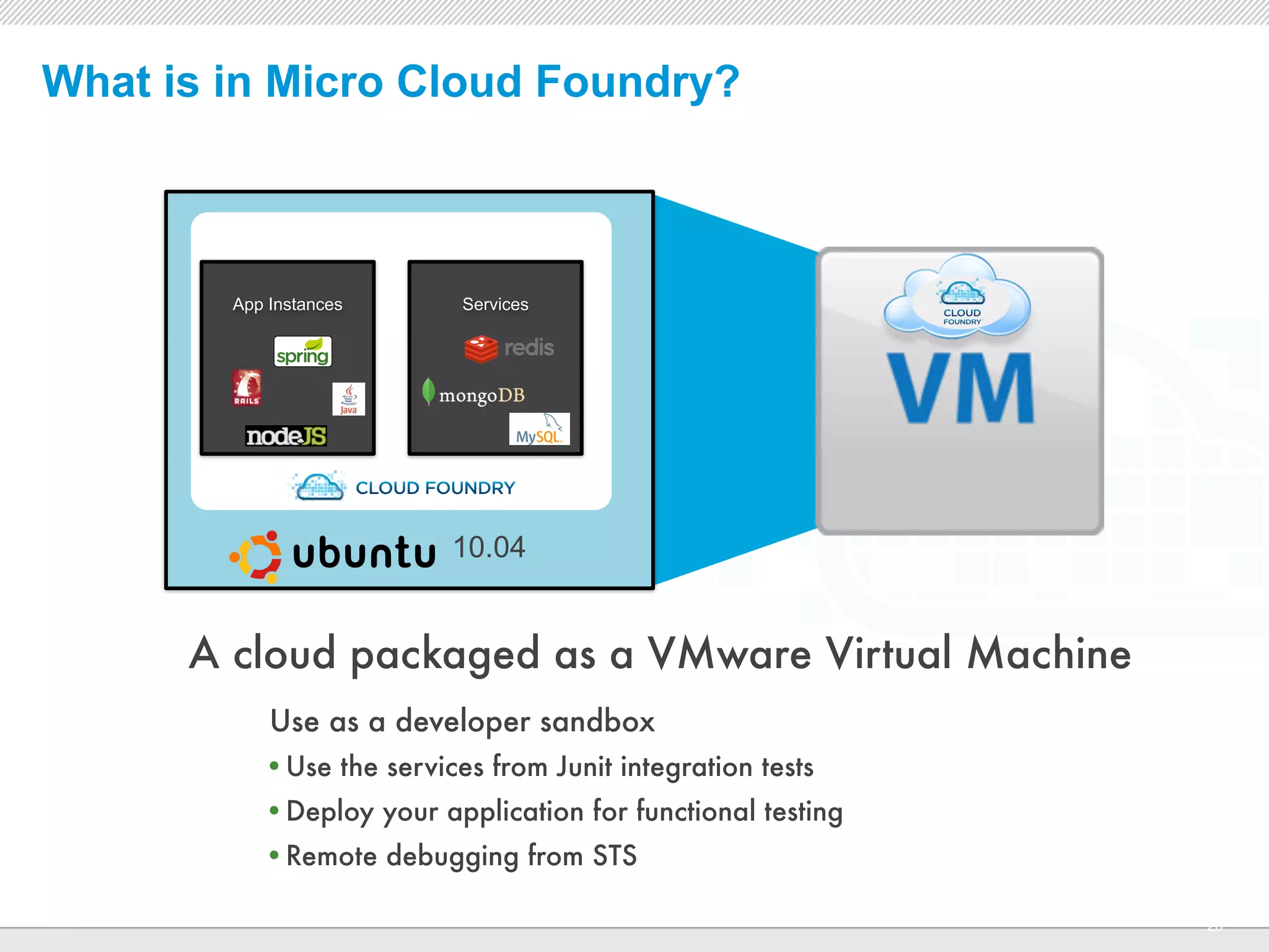 What is in Micro Cloud Foundry?



         App Instances                              Services




        Open source Platform as a Service project




                                                    10.04


      A cloud packaged as a VMware Virtual Machine
                  Use as a developer sandbox
                  • Use the services from Junit integration tests
                  • Deploy your application for functional testing
                  • Remote debugging from STS
                                                               CONFIDENTIAL
                                                                              20
 