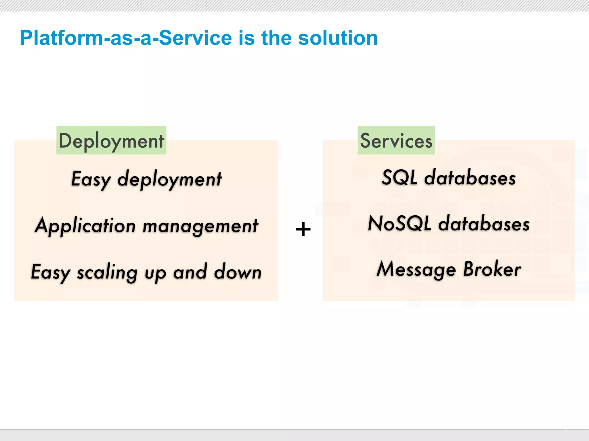 Platform-as-a-Service is the solution



   Deployment                              Services
     Easy deployment                         SQL databases

                                           NoSQL databases
 Application management          +
 Easy scaling up and down                   Message Broker




                            CONFIDENTIAL
                                                             5
 