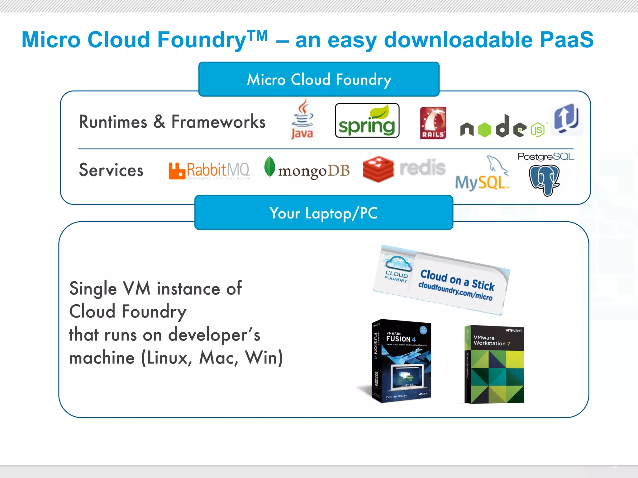Micro Cloud FoundryTM – an easy downloadable PaaS
                        Micro Cloud Foundry

     Runtimes & Frameworks

     Services

                             Your Laptop/PC




    Single VM instance of
    Cloud Foundry
    that runs on developer’s
    machine (Linux, Mac, Win)




                                CONFIDENTIAL
                                                    9
 