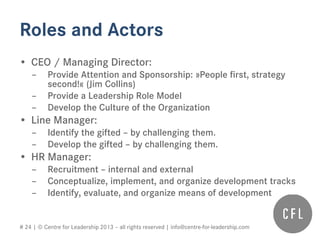 # 24 | © Centre for Leadership 2013 – all rights reserved | info@centre-for-leadership.com
Roles and Actors
• CEO / Managing Director:
– Provide Attention and Sponsorship: »People first, strategy
second!« (Jim Collins)
– Provide a Leadership Role Model
– Develop the Culture of the Organization
• Line Manager:
– Identify the gifted – by challenging them.
– Develop the gifted – by challenging them.
• HR Manager:
– Recruitment – internal and external
– Conceptualize, implement, and organize development tracks
– Identify, evaluate, and organize means of development
 