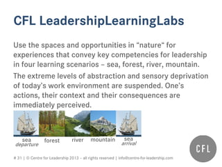 # 31 | © Centre for Leadership 2013 – all rights reserved | info@centre-for-leadership.com
CFL LeadershipLearningLabs
Use the spaces and opportunities in “nature“ for
experiences that convey key competencies for leadership
in four learning scenarios – sea, forest, river, mountain.
The extreme levels of abstraction and sensory deprivation
of today’s work environment are suspended. One’s
actions, their context and their consequences are
immediately perceived.
sea
departure
forest river mountain sea
arrival
 