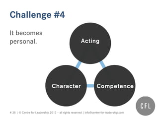 # 38 | © Centre for Leadership 2013 – all rights reserved | info@centre-for-leadership.com
Challenge #4
It becomes
personal.
 