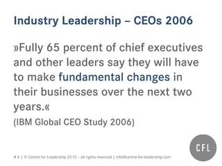 # 6 | © Centre for Leadership 2013 – all rights reserved | info@centre-for-leadership.com
Industry Leadership – CEOs 2006
»Fully 65 percent of chief executives
and other leaders say they will have
to make fundamental changes in
their businesses over the next two
years.«
(IBM Global CEO Study 2006)
 
