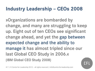 # 7 | © Centre for Leadership 2013 – all rights reserved | info@centre-for-leadership.com
Industry Leadership – CEOs 2008
»Organizations are bombarded by
change, and many are struggling to keep
up. Eight out of ten CEOs see significant
change ahead, and yet the gap between
expected change and the ability to
manage it has almost tripled since our
last Global CEO Study in 2006.«
(IBM Global CEO Study 2008)
 