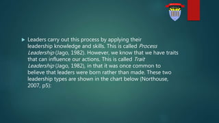  Leaders carry out this process by applying their
leadership knowledge and skills. This is called Process
Leadership (Jago, 1982). However, we know that we have traits
that can influence our actions. This is called Trait
Leadership (Jago, 1982), in that it was once common to
believe that leaders were born rather than made. These two
leadership types are shown in the chart below (Northouse,
2007, p5):
 