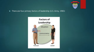  There are four primary factors of leadership (U.S. Army, 1983):
 