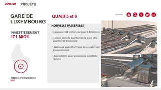 Nos projets
STRATÉGIE
PROJETS
INVESTISSEMENT
171 MIO
GARE DE
LUXEMBOURG
NOUVELLE PASSERELLE
− Longueur 106 mètres, largeur 3.20 mètres
− Liaison entre le quartier de la Gare et le
quartier de Bonnevoie
− Accès aux quais II à VI par des escaliers et
des ascenseurs
− Accessibilité pour personnes à mobilité
réduite
QUAIS 5 et 6
TIMING PROVISOIRE
2022
 