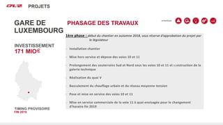 Nos projets
STRATÉGIE
PROJETS
INVESTISSEMENT
171 MIO
GARE DE
LUXEMBOURG
1ère phase : début du chantier en automne 2018, sous réserve d’approbation du projet par
le législateur
‐ Installation chantier
‐ Mise hors service et dépose des voies 10 et 11
‐ Prolongement des souterrains Sud et Nord sous les voies 10 et 11 et construction de la
galerie technique
‐ Réalisation du quai V
‐ Basculement du chauffage urbain et du réseau moyenne tension
‐ Pose et mise en service des voies 10 et 11
‐ Mise en service commerciale de la voie 11 à quai envisagée pour le changement
d’horaire fin 2019
PHASAGE DES TRAVAUX
TIMING PROVISOIRE
FIN 2019
 