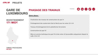Nos projets
STRATÉGIE
PROJETS
INVESTISSEMENT
171 MIO
GARE DE
LUXEMBOURG
2ème phase :
‐ Finalisation des travaux de construction du quai V
‐ Prolongement des souterrains Sud et Nord sous les voies 12 à 14
‐ Travaux d’aménagement de la plateforme ferroviaire
‐ Construction du quai VI
‐ Mise en service technique du quai VI et des voies 12 (accessible uniquement depuis le
sud), 13 et 14
PHASAGE DES TRAVAUX
TIMING PROVISOIRE
FIN 2021
 