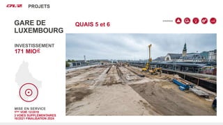 Nos projets
STRATÉGIE
PROJETS
INVESTISSEMENT
171 MIO
GARE DE
LUXEMBOURG
QUAIS 5 et 6
MISE EN SERVICE
1ÈRE VOIE 12/2019
3 VOIES SUPPLÉMENTAIRES
10/2021 FINALISATION 2024
 