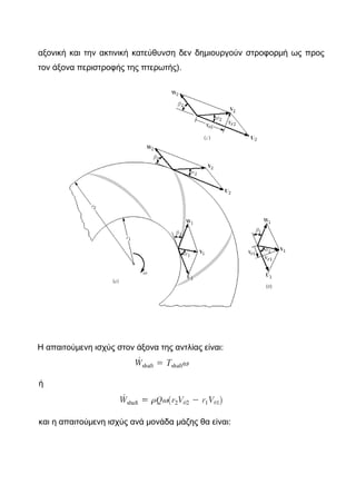αξονική και την ακτινική κατεύθυνση δεν δημιουργούν στροφορμή ως προς
τον άξονα περιστροφής της πτερωτής).
Η απαιτούμενη ισχύς στον άξονα της αντλίας είναι:
ή
και η απαιτούμενη ισχύς ανά μονάδα μάζης θα είναι:
 