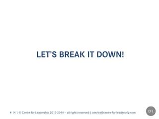 # 14 | © Centre for Leadership 2013-2014 – all rights reserved | service@centre-for-leadership.com
LET’S BREAK IT DOWN!
 