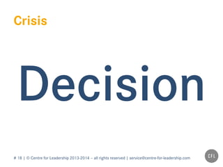 # 18 | © Centre for Leadership 2013-2014 – all rights reserved | service@centre-for-leadership.com
Crisis
Decision
 