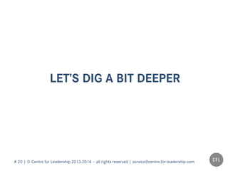 # 20 | © Centre for Leadership 2013-2014 – all rights reserved | service@centre-for-leadership.com
LET’S DIG A BIT DEEPER
 
