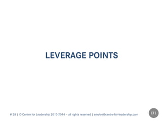 # 28 | © Centre for Leadership 2013-2014 – all rights reserved | service@centre-for-leadership.com
LEVERAGE POINTS
 