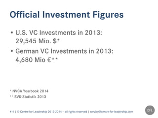 # 4 | © Centre for Leadership 2013-2014 – all rights reserved | service@centre-for-leadership.com
Official Investment Figures
• U.S. VC Investments in 2013:
29,545 Mio. $*
• German VC Investments in 2013:
4,680 Mio €**
* NVCA Yearbook 2014
** BVK-Statistik 2013
 