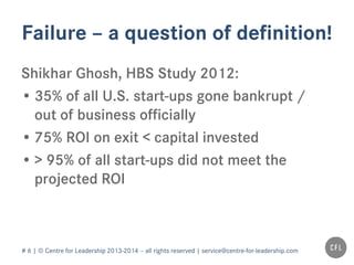 # 6 | © Centre for Leadership 2013-2014 – all rights reserved | service@centre-for-leadership.com
Failure – a question of definition!
Shikhar Ghosh, HBS Study 2012:
• 35% of all U.S. start-ups gone bankrupt /
out of business officially
• 75% ROI on exit < capital invested
• > 95% of all start-ups did not meet the
projected ROI
 