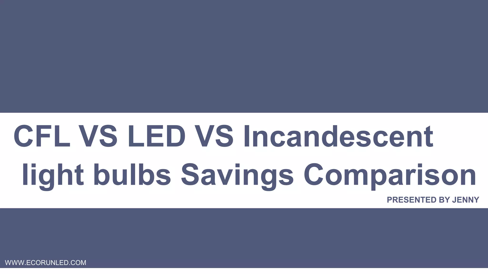 Cfl vs led vs incandescent light bulbs savings comparison | PPTX
