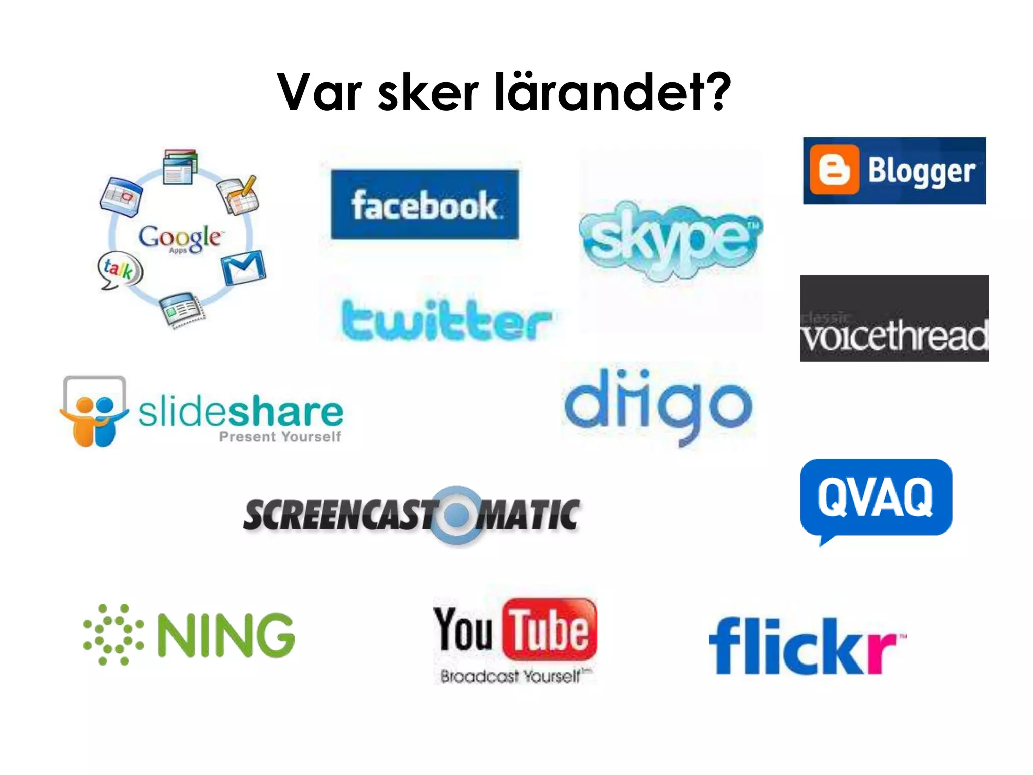Var sker lärandet?
 