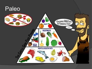 Paleo
 