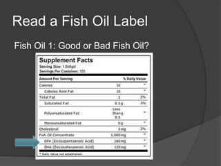Read a Fish Oil Label
Fish Oil 1: Good or Bad Fish Oil?
 