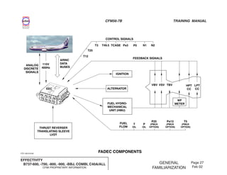 CFM 56-7B - Engine General Familiarization. PDF | PDF